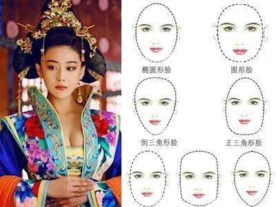 面相看三角形脸型的女人是什么样的人