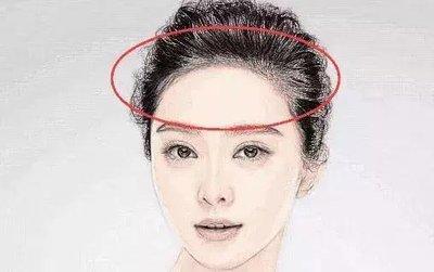 面相看事业：面相看女人的事业好不好