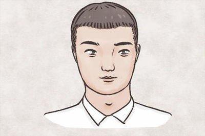 面相看人缘差的人有哪些特征（下篇）