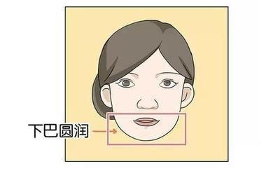 面相鼻子大的女人 女人鼻子大是什么意思