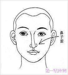 面相鼻子歪的人怎么样 鼻子歪的人运势好不好