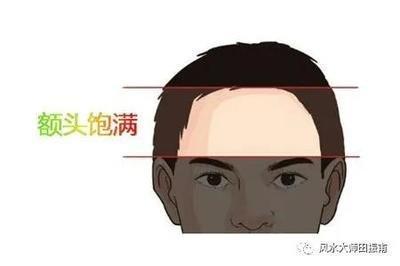 面相看你属于聪明人吗能力强悟性很高