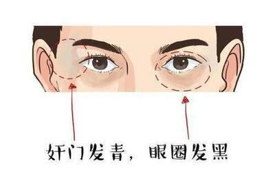 面相看你是否有破财征兆 什么样的人容易破财
