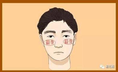 面部有疤痕的运势含义是好是坏代表什么