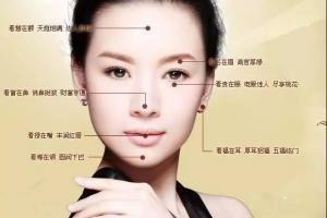 面部痣相图解 女人脸上长痣命运怎么样