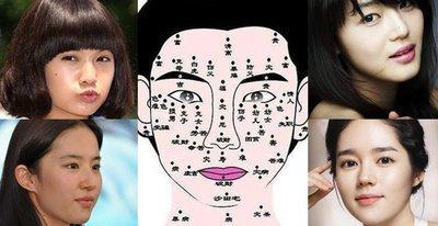 面部痣相图解 女人脸上长痣命运怎么样