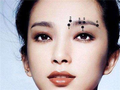 面部痣相图解女人 面上长痣的女人一生怎样