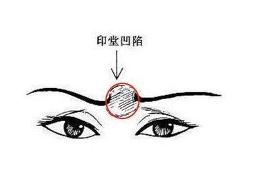 面相看印堂,关于女人印堂凹陷面相 面相看印堂,关于女人印堂凹陷面相