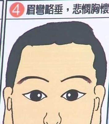 面相看哪些人可以广结善缘 人缘都很好