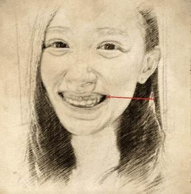 面相看哪些女人能力强 给丈夫事业发展带来帮助