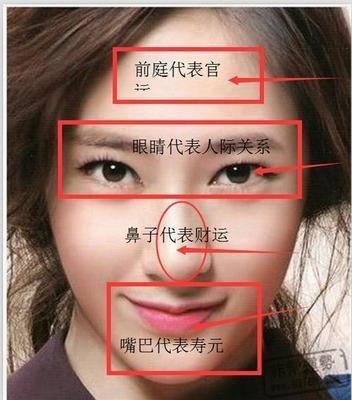 面相看嘴唇薄的人什么命运影响大不大