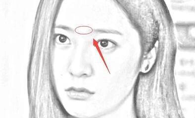 面相看嘴巴：从面相女人知道嘴巴秘密