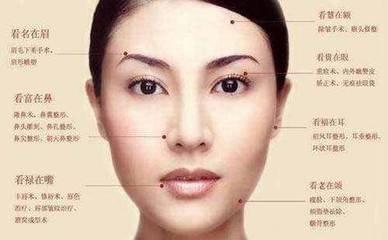 面相看嘴巴：从面相女人知道嘴巴秘密