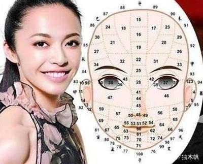 面相看女人的事业运 哪些女人的事业运会好
