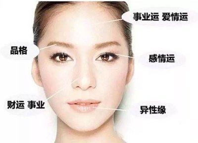 面相看女人的事业运 哪些女人的事业运会好