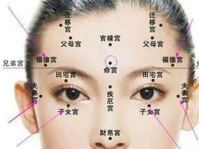 面相看婚姻难顺的女人 什么样子的女人婚姻不好