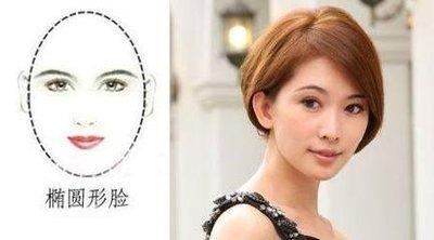 面相看未来老公面相 从面相看另一半的长相