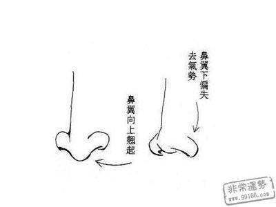 额头低的男人面相命理解析 男人额头低有哪些含义