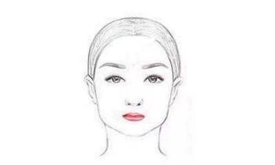 额头低窄面相解析 额头低窄的人为什么不好