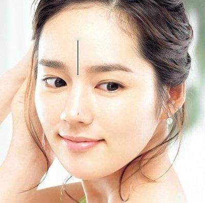 面相看眉毛：女人眉骨高面相你知道命运吗