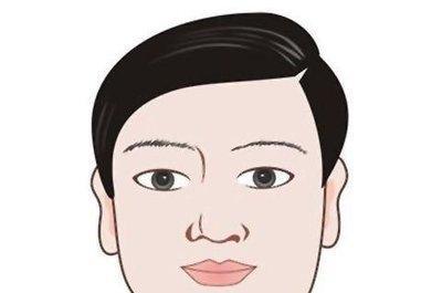 额头凹陷面相男人代表了什么命运 男人额头凹陷好不好