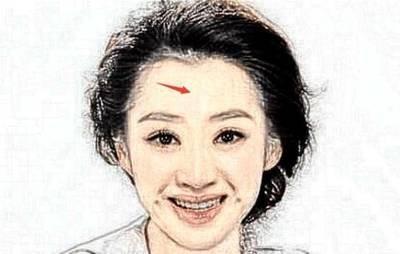 额头宽的女人面相 额头宽的女人不能娶吗