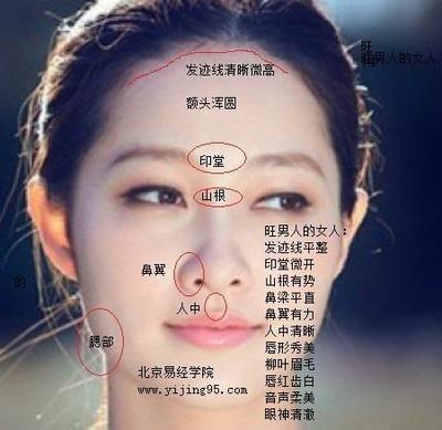 额头宽的女人面相图解 女人额头宽是好的吗