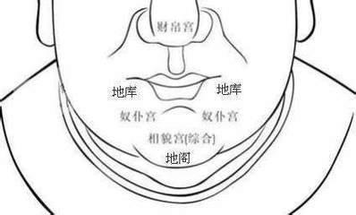 面相看财运 财运亨通有什么面相表现