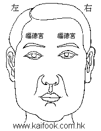 面相看财运 财运亨通有什么面相表现