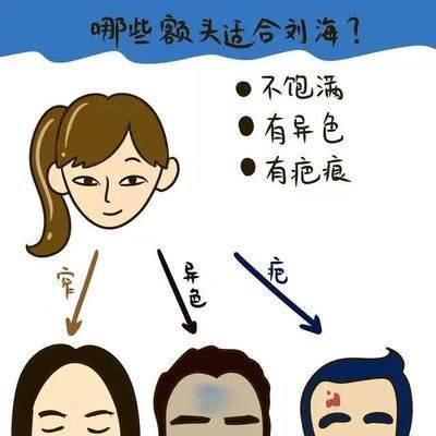 面相看财运的几点误区哪些人财运不好
