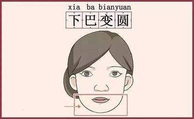 面相看财运的几点误区哪些人财运不好