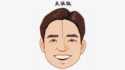 额头有悬针纹男人的面相 男人额头长悬针纹好吗