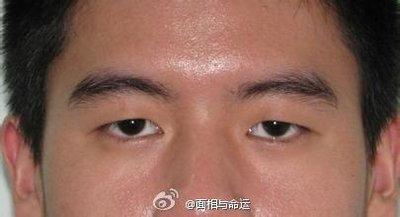 面相眼睛图解大全 通过眼睛面相了解命运
