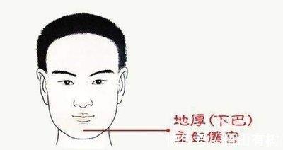 额头面相怎么看 从额头面相看你的运势如何