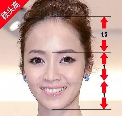 额头高好不好 分析额头高的人命运