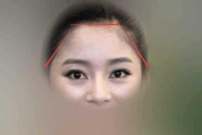 额头窄低智商分析额头窄的女人面相