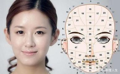 额头高的女人好不好 额头高的女人面相特征
