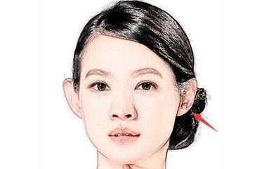 额头窄的人命好吗 分析额头窄之人一生运势