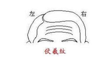 额头窄的人有没有福气 额头窄的人命运到底怎样