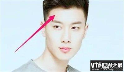 额头窄的人都命苦吗 看额头了解个人运势