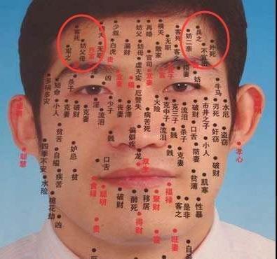 额头窄的面相命理解析 你知道额头窄是什么意思吗