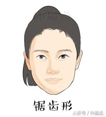 额头高突出好不好 额头高的命运怎么样