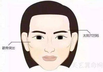 额头窄面相人命运如何 面相中额头窄代表着什么