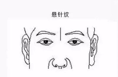 额头窄面相人命运如何 面相中额头窄代表着什么