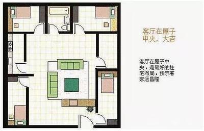 风水最好的住宅是怎样的 看看哪些房子风水好