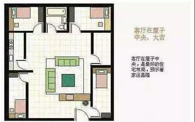 风水最好的住宅是怎样的 看看哪些房子风水好