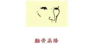 颧骨高一定不好吗 男人颧骨面相预示一生命运
