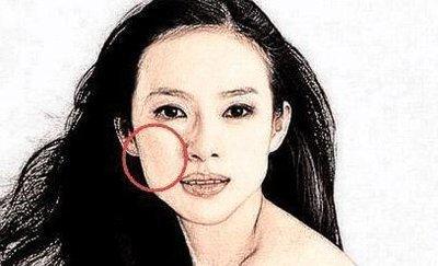 颧骨高的女人面相是什么样的 女人颧骨高好吗