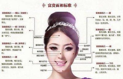 颧骨高的女人面相有何说法 女人颧骨高是什么意思