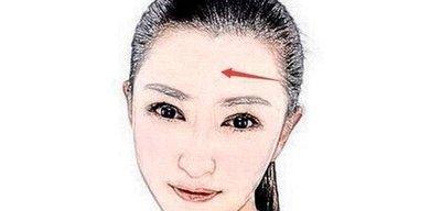 颧骨高的女人面相详解 女人颧骨高到底好不好